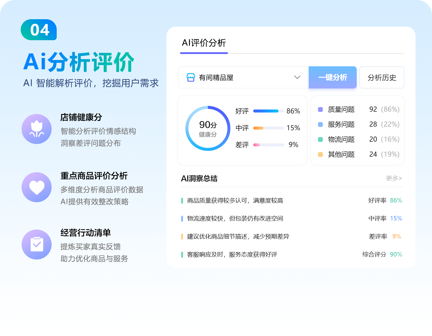 AI分析评价功能界面