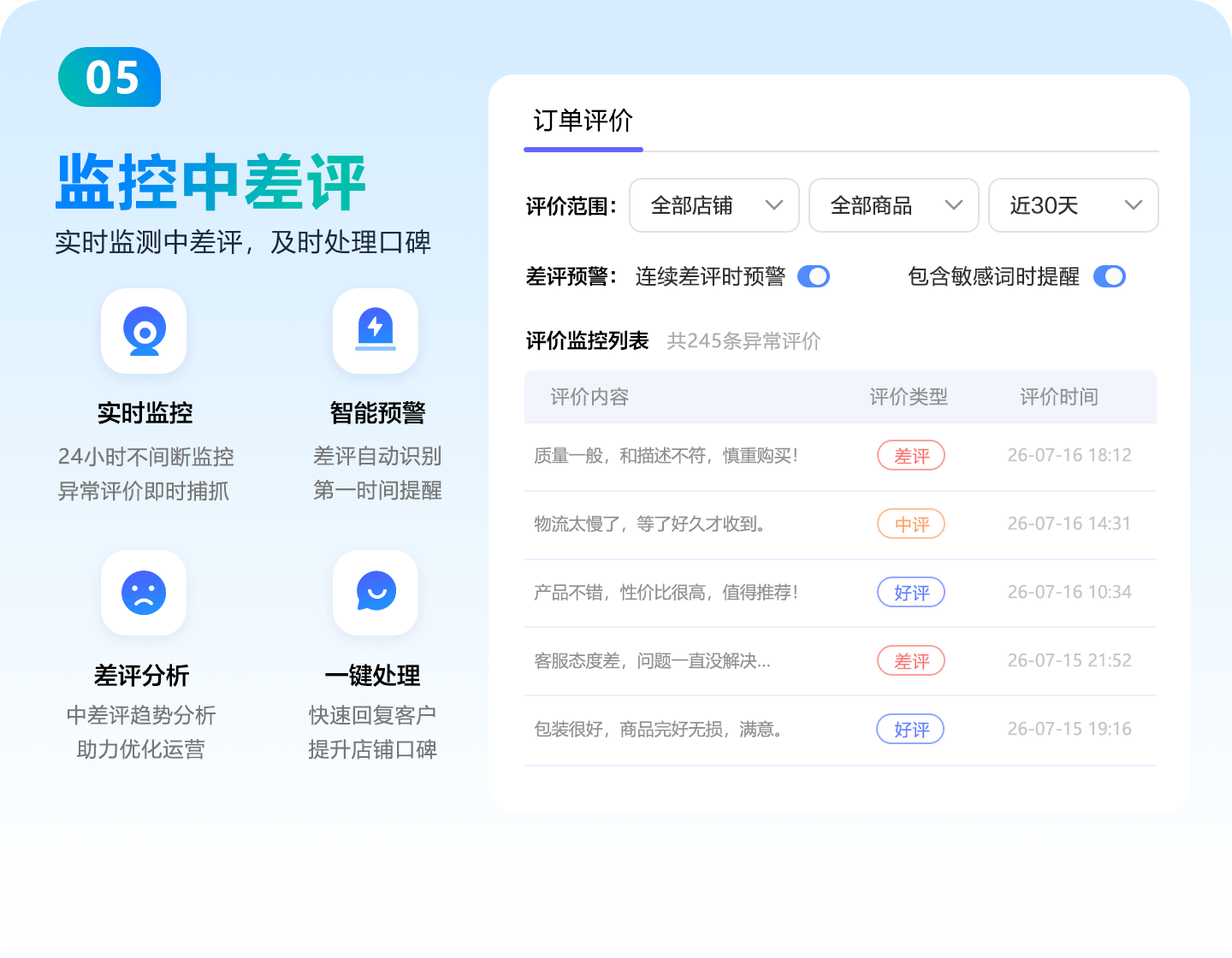 监控中差评功能界面