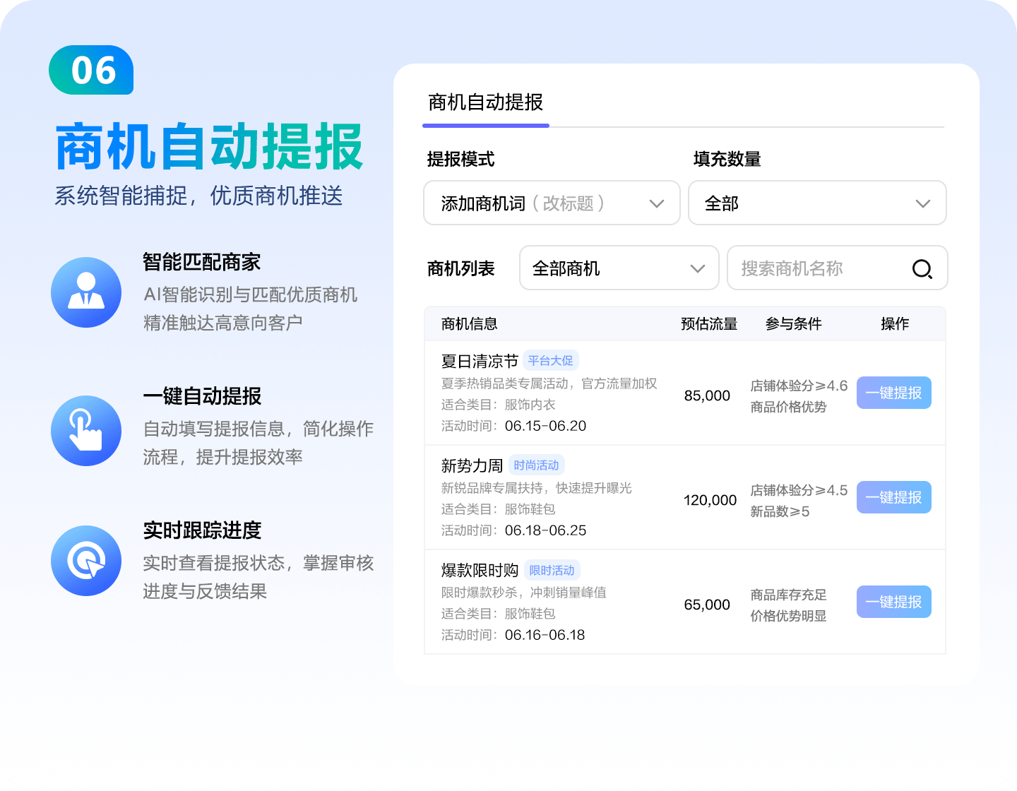 商机自动提报功能界面